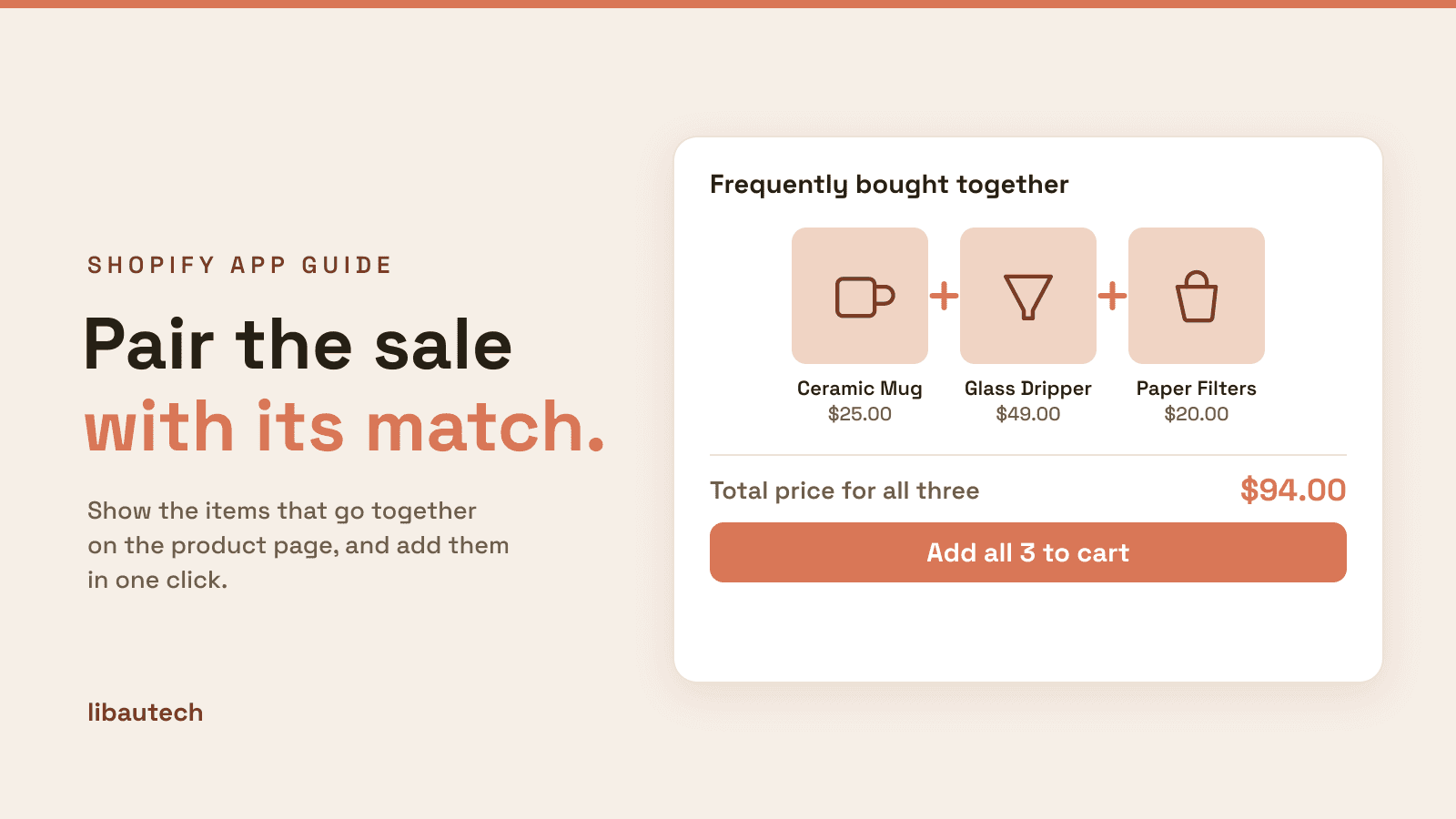 A Shopify frequently bought together cross-sell offer pairing a Ceramic Mug, Glass Dripper and Paper Filters for $94 with an Add all 3 to cart button.