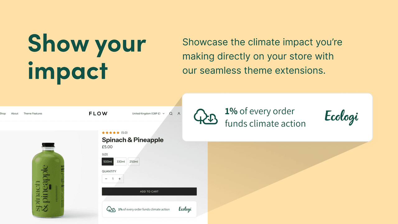 Ecologi showing tree planting and carbon offsetting per sale.