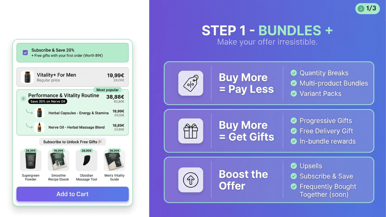 Moon Bundles offer builder listing its offer types, including quantity breaks, multi-product bundles, variant packs, progressive gifts and upsells.