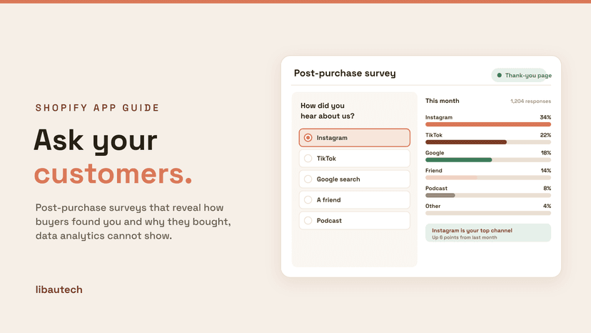 8 Best Shopify Survey Apps 2026: a post-purchase how-did-you-hear-about-us survey with a response breakdown showing which channels drive sales.