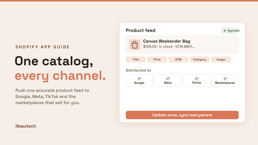 A Shopify product feed syncing one catalog to Google, Meta, TikTok and marketplaces, with feed attributes and a synced status.