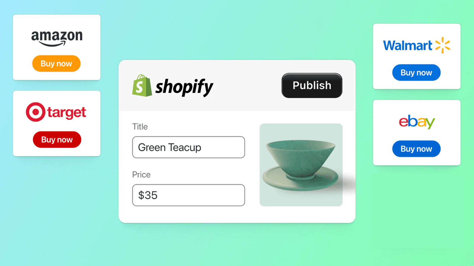 Shopify Marketplace Connect listing products on Amazon, eBay and Walmart with inventory sync.