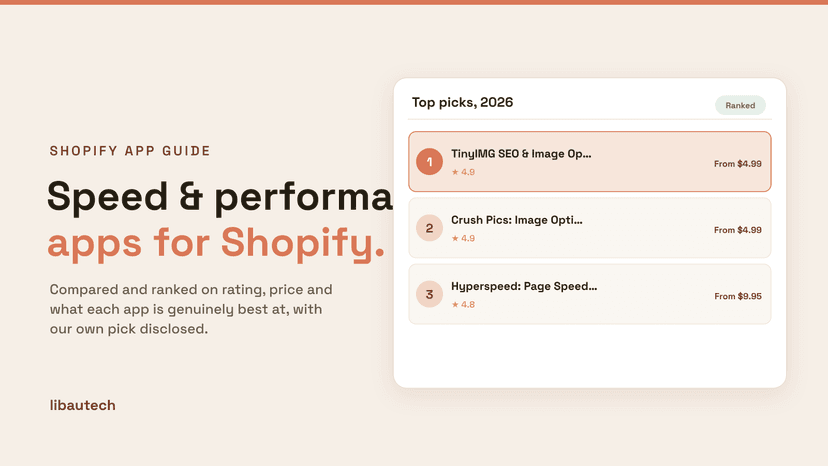 Ranked top Best Shopify Store Performance Optimization Apps for 2026 with ratings and prices.