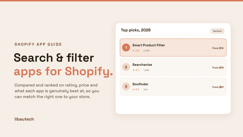 Ranked top Shopify search and filter apps for 2026 with ratings and starting prices.