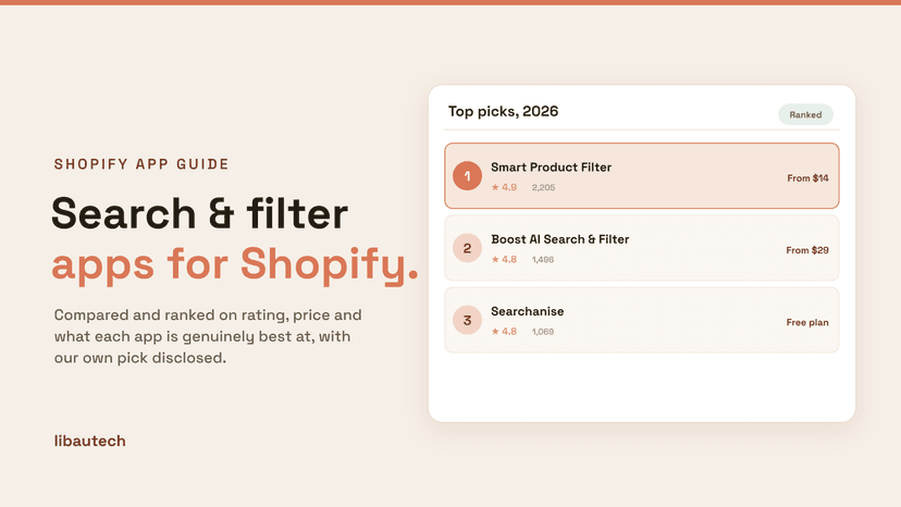 Ranked top Shopify search and filter apps for 2026 with ratings and starting prices.