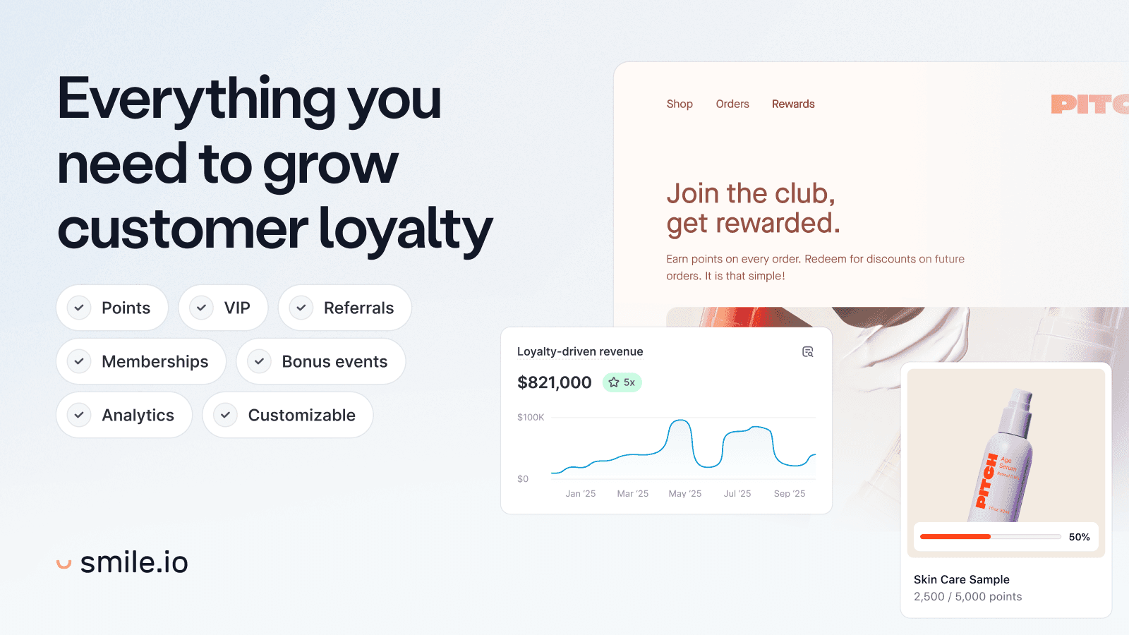 Smile.io shown on its Shopify App Store listing.