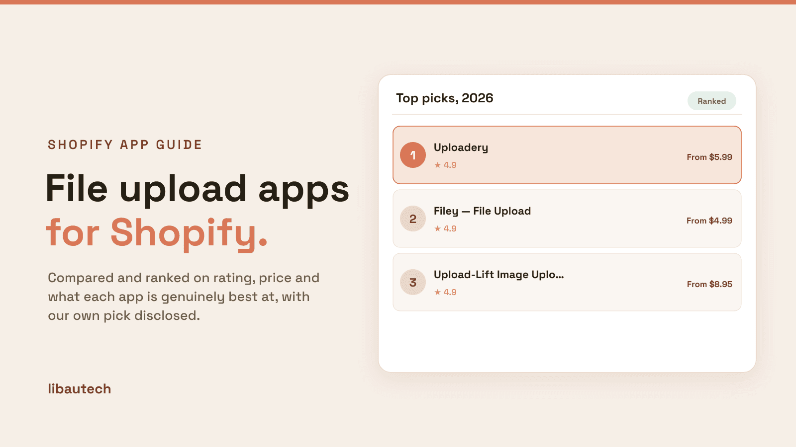 Ranked top Best Shopify File Upload Apps for 2026 with ratings and prices.