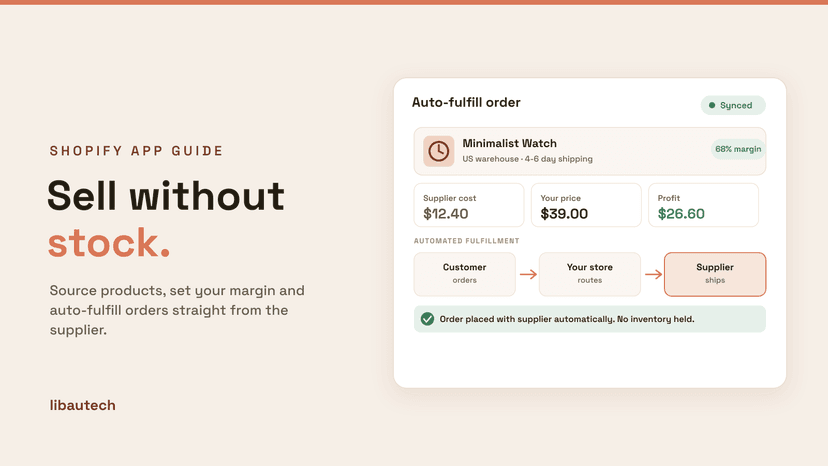 8 Best Shopify Dropshipping Apps 2026: a product sourcing card showing supplier cost, your price and margin, with an automated customer-to-supplier fulfillment flow.