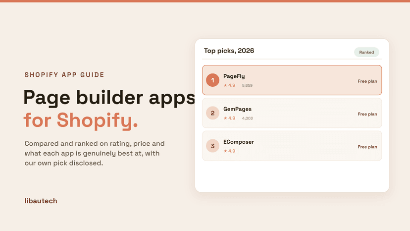 8 Best Shopify Page Builder Apps 2026: a drag-and-drop editor with a blocks sidebar, a selected hero section and a publish button.