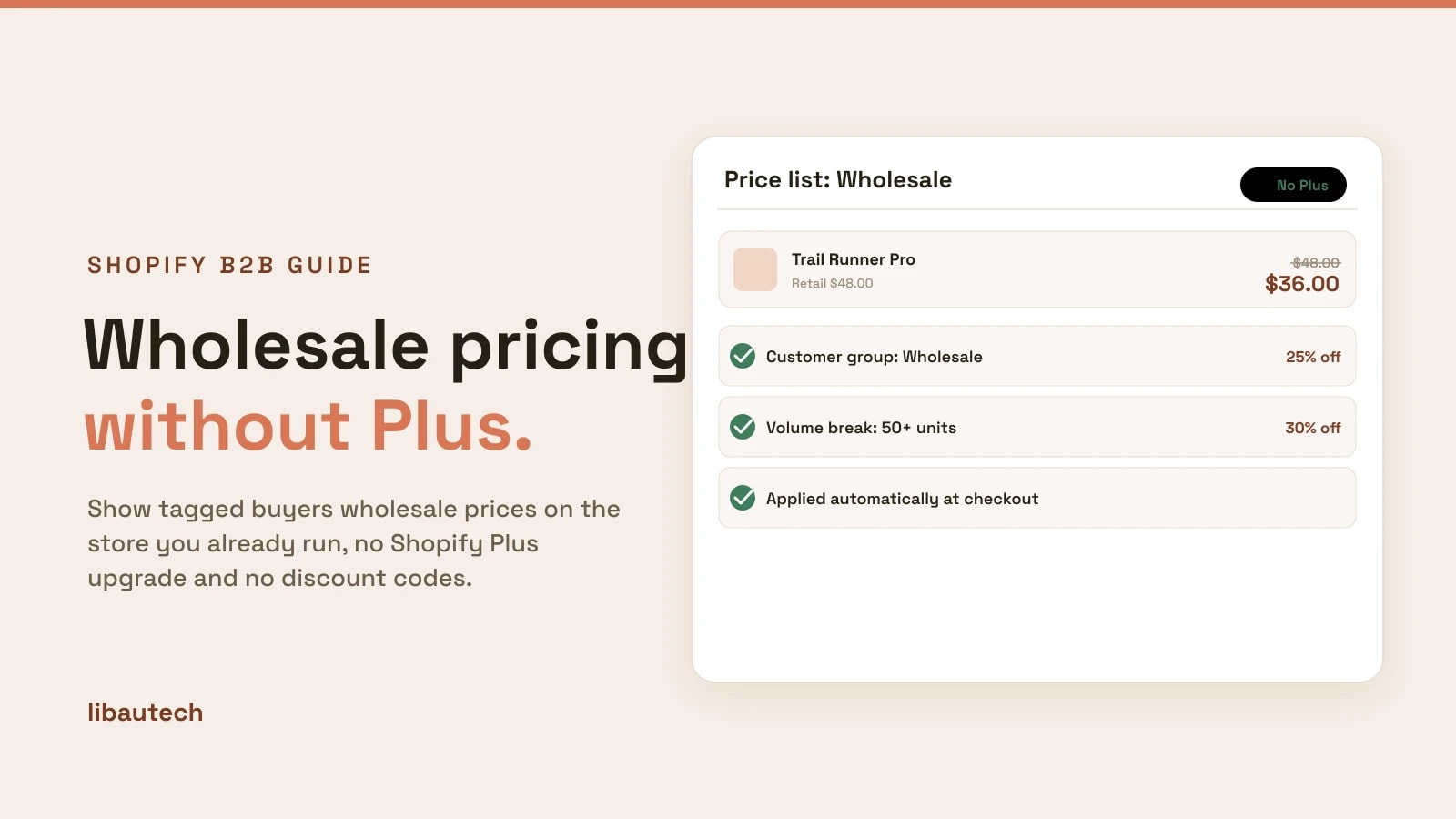 A Shopify wholesale price list showing a retail price struck through to a lower wholesale price for a customer group.