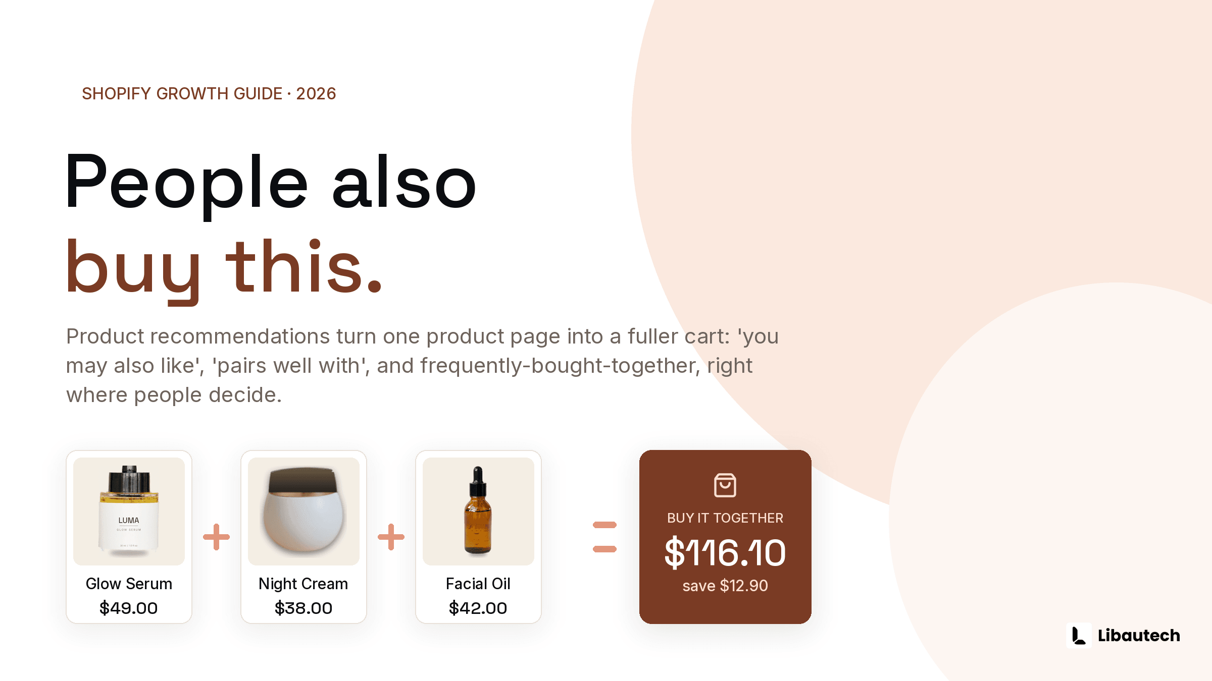 How to Add Product Recommendations to Shopify Product Pages (2026 Guide)