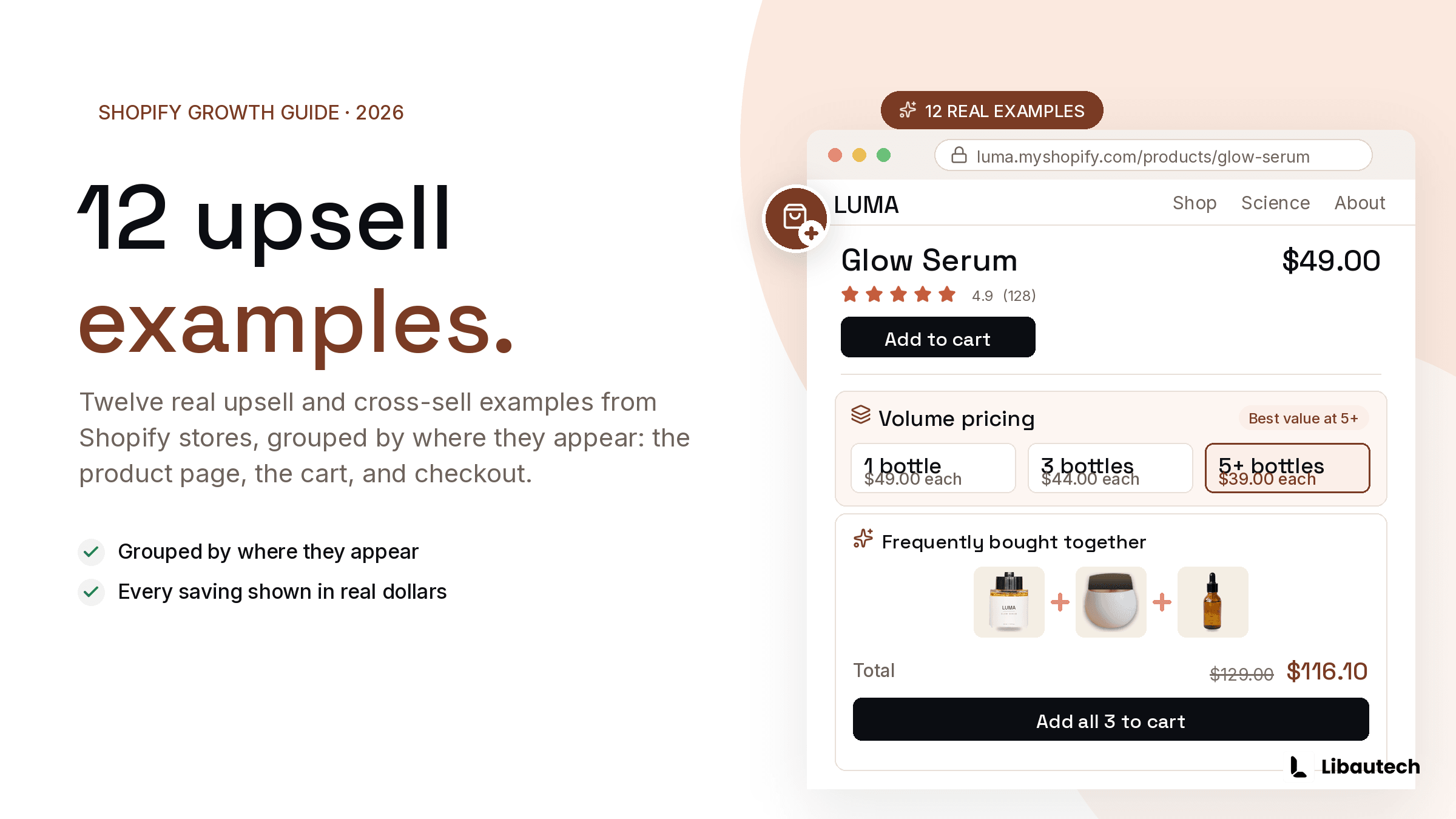 12 Shopify Upsell Examples That Actually Increase AOV (2026)