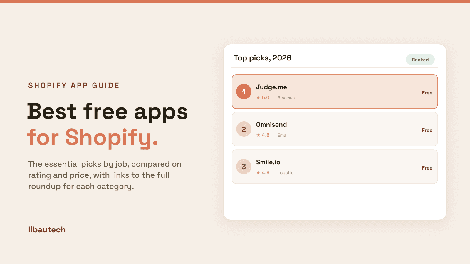 Ranked best free Shopify apps for 2026 with ratings and prices.