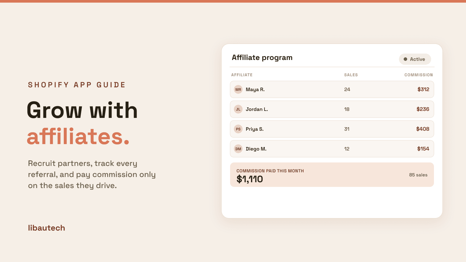 8 Best Shopify Affiliate Apps 2026: an affiliate program dashboard showing partners, sales and commission paid.