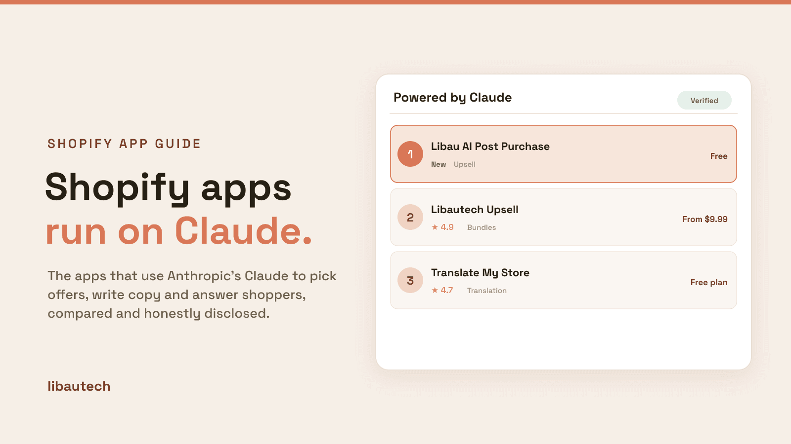 Ranked best Shopify apps powered by Claude for 2026 with ratings and prices.