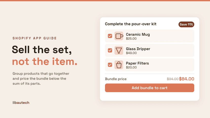 A Shopify bundle offer: a Complete pour-over kit of a Ceramic Mug, Glass Dripper and Paper Filters priced at $84 instead of $94, with an Add bundle to cart button.