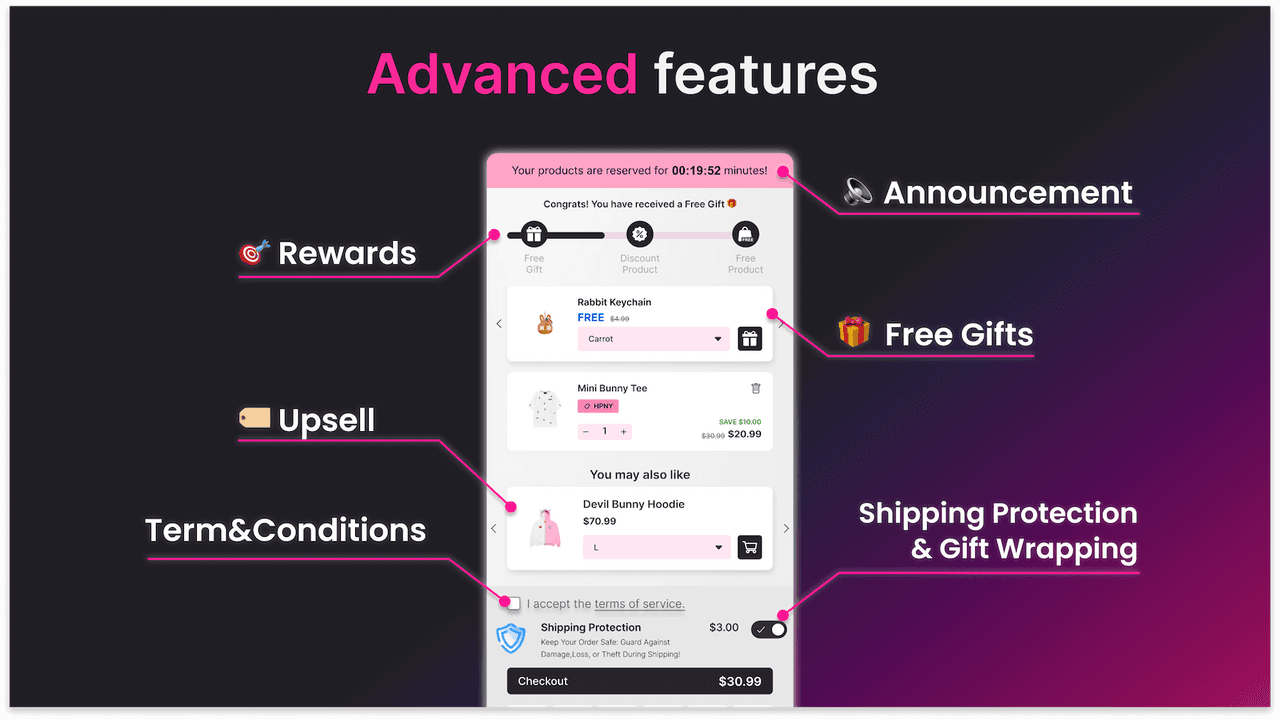 Ego cart drawer with upsells and a free-shipping progress bar.