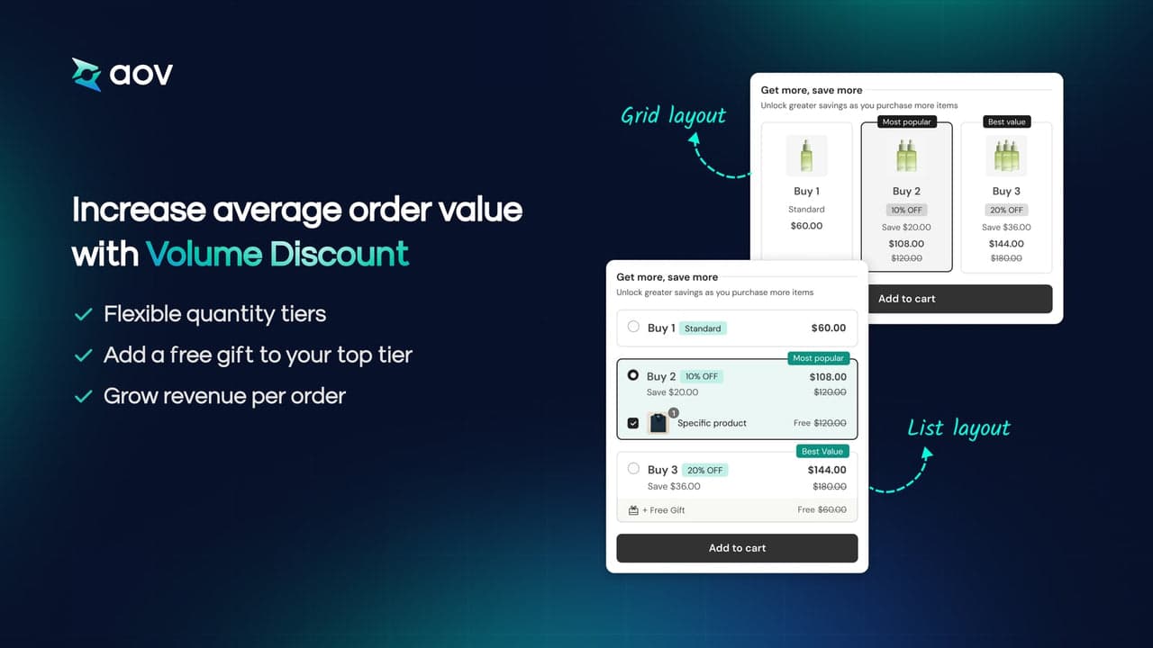 AOV.ai bundles and quantity breaks with automatic discounts.