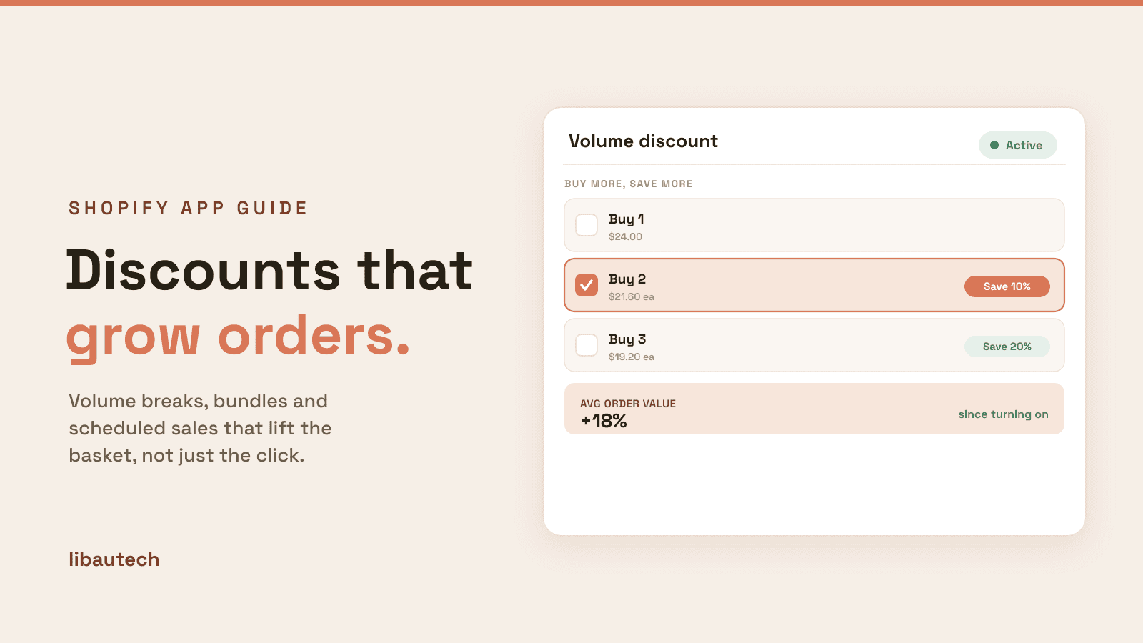 8 Best Shopify Discount Apps 2026: a volume discount tier selector with buy-more-save-more pricing and average order value lift.