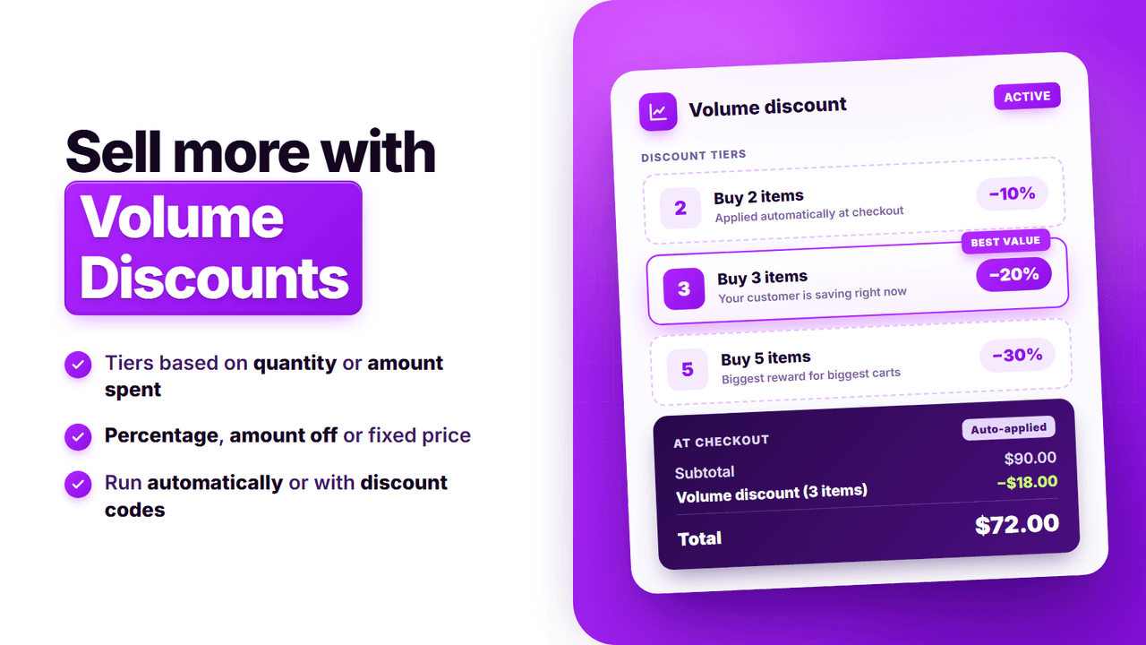 SMART bundles and volume discounts, free, with product-page offers.