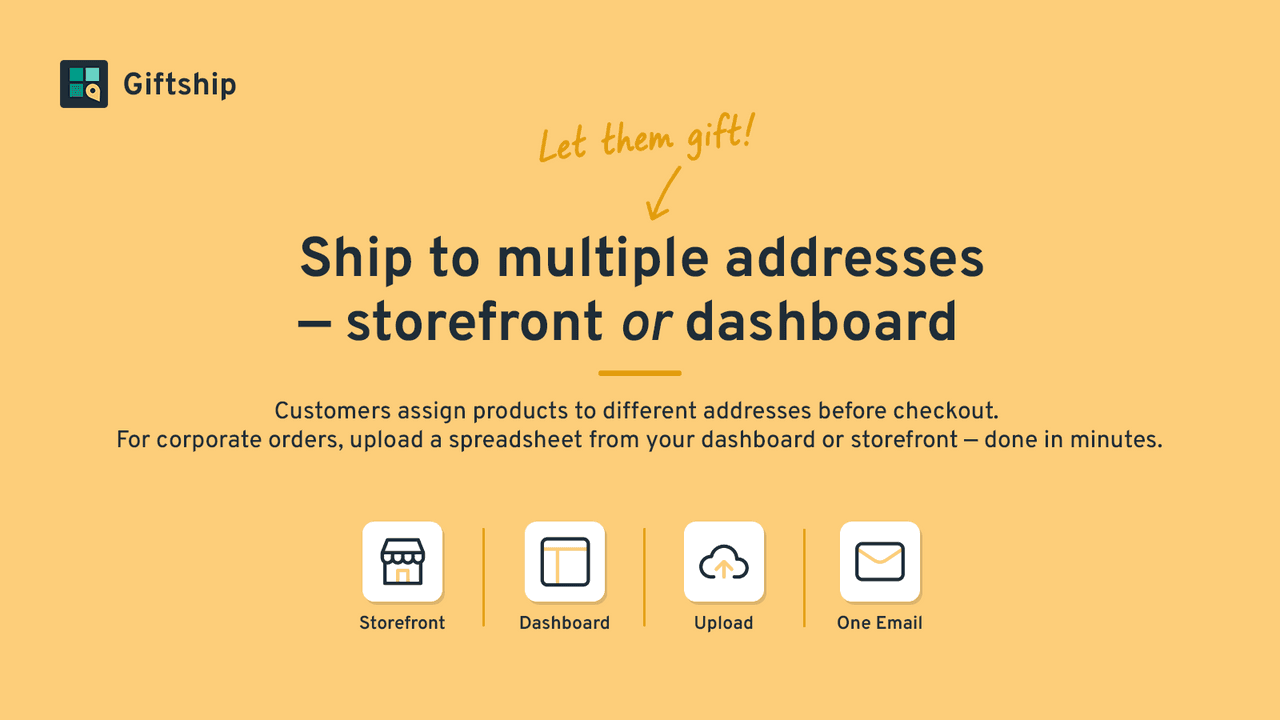 Giftship all-in-one gifting with wrap, messages, delivery dates and bundles.