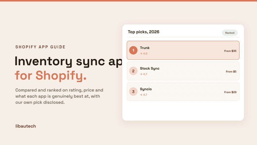 Ranked top Shopify inventory sync apps for 2026 with ratings and prices.