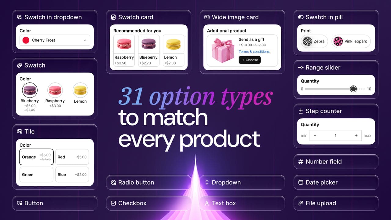 APO Product Options by Mageworx showing formula-based add-on pricing.