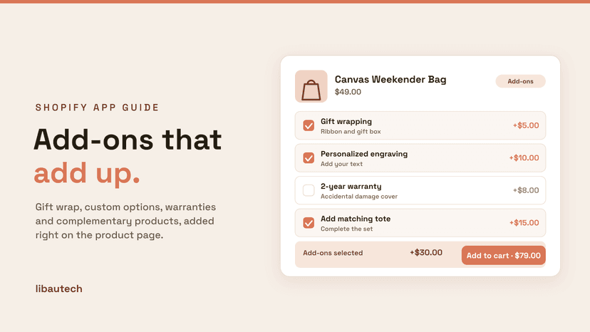 8 Best Shopify Product Add-Ons Apps 2026: a product page with gift wrapping, engraving, warranty and matching-product add-ons selected and a running order total.