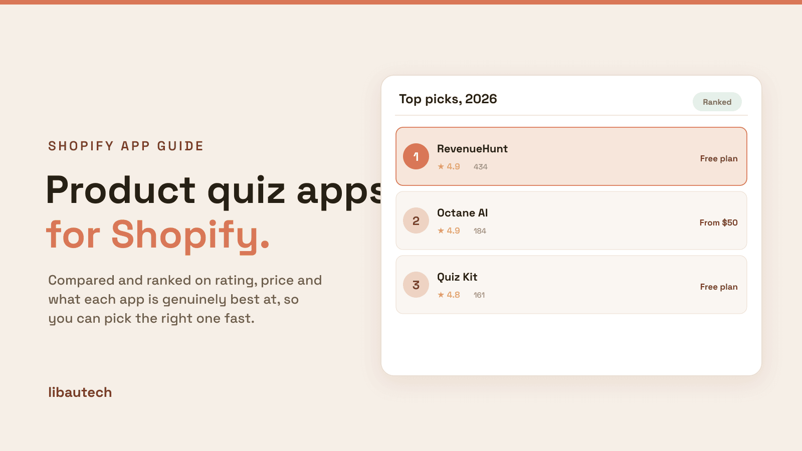 Ranked top Shopify product quiz apps for 2026 with ratings and prices.