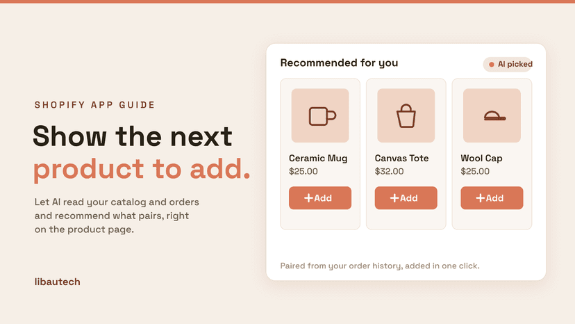 A Shopify product page recommendation widget titled Recommended for you, AI picked, offering a Ceramic Mug, Canvas Tote and Wool Cap each with an Add button.