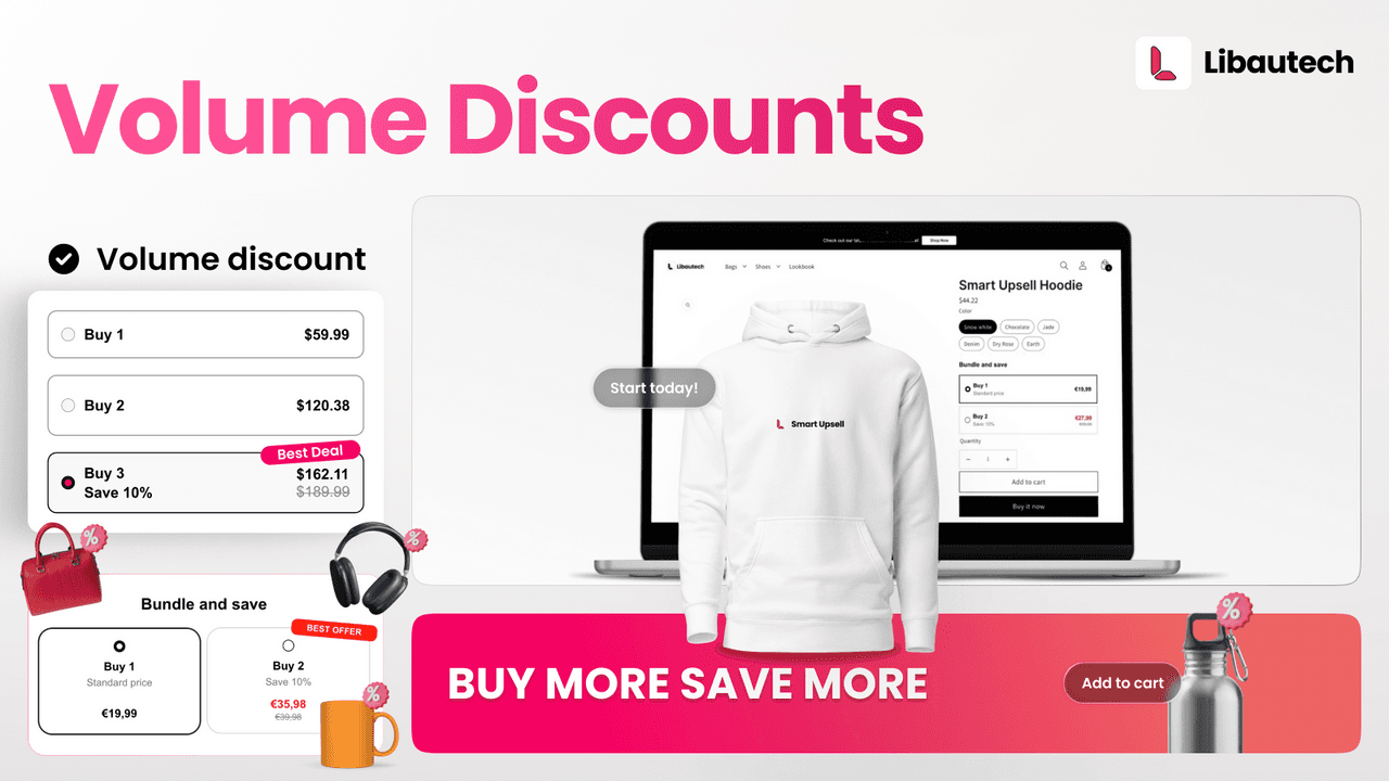 Libautech Bundles and Upsell showing volume discount tiers on a product page.