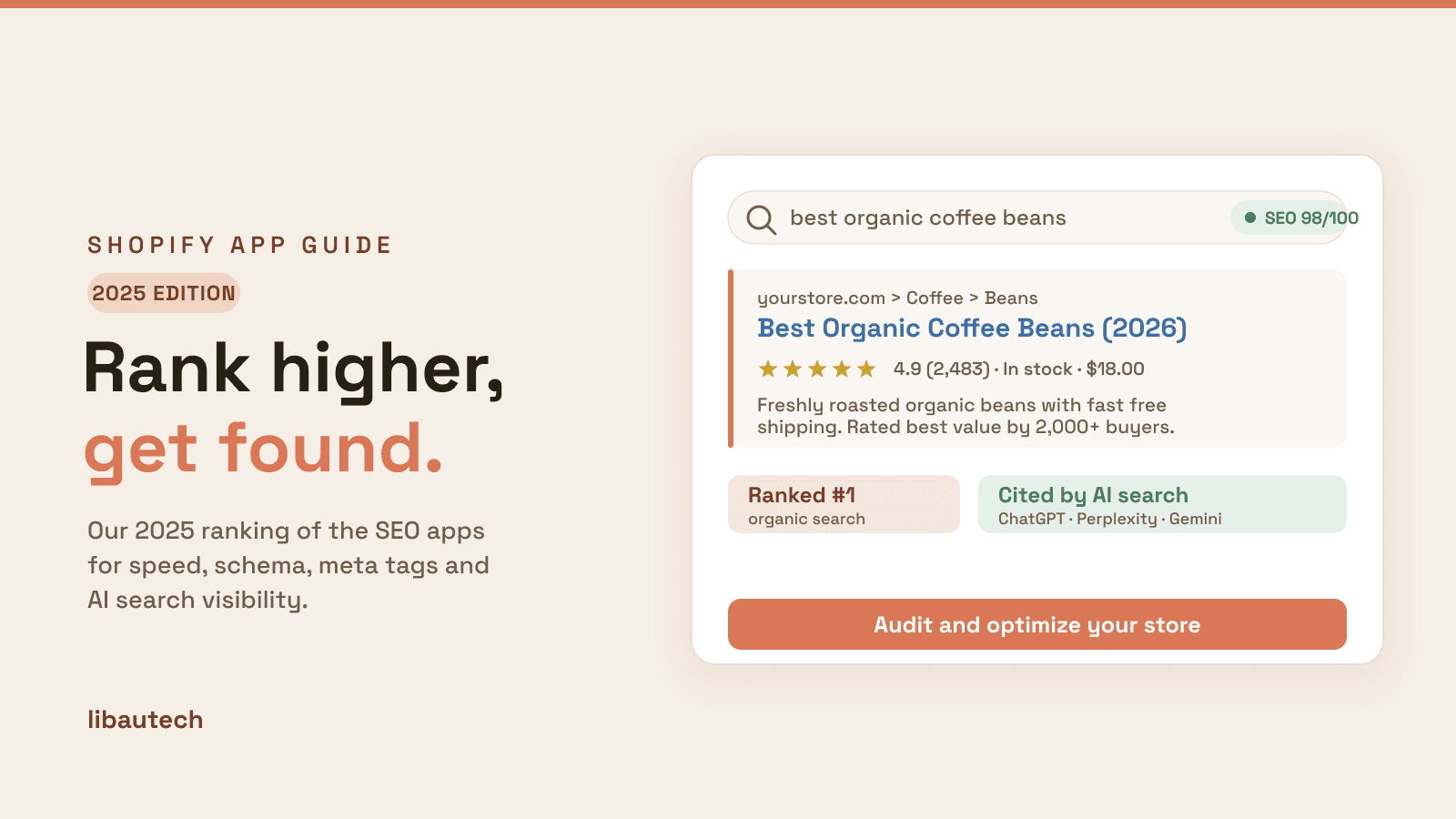 A 2025 edition Shopify search result with a rich snippet, an SEO 98/100 score, a Ranked #1 badge and a Cited by AI search badge.