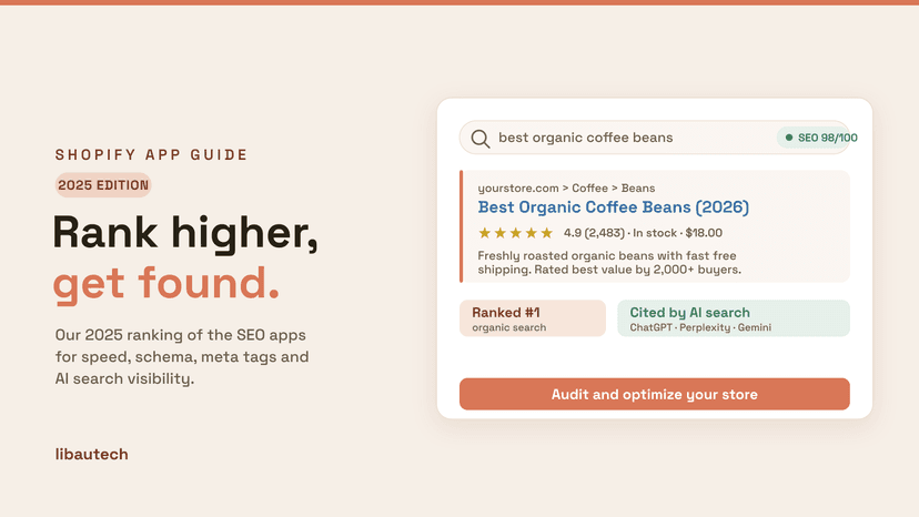 A 2025 edition Shopify search result with a rich snippet, an SEO 98/100 score, a Ranked #1 badge and a Cited by AI search badge.