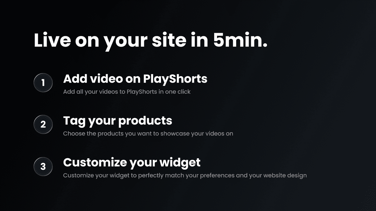PlayShorts showing a TikTok-style short-form shoppable video feed.