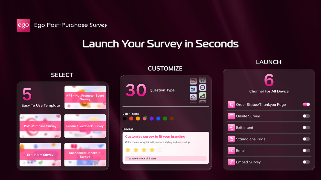 Ego, a newer well-rated post-purchase survey app.