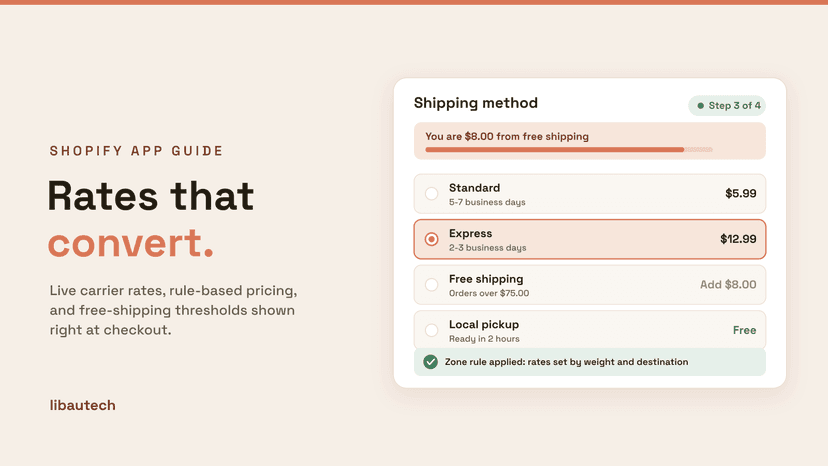 8 Best Shopify Shipping Rate Apps 2026: a checkout shipping-method step showing standard, express, free-shipping and local-pickup rates with a zone rule applied.
