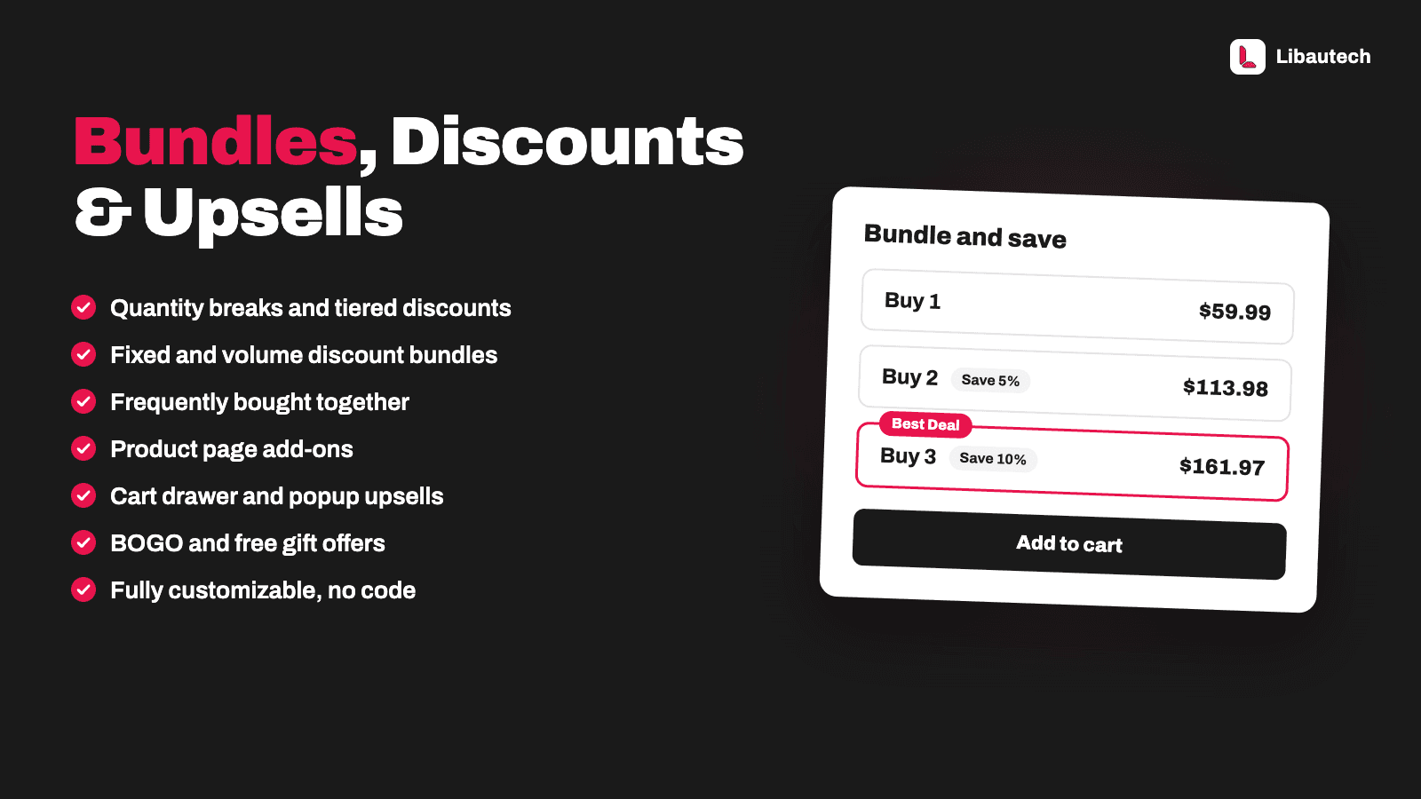 Libautech Bundles & Upsell shown on its Shopify App Store listing.