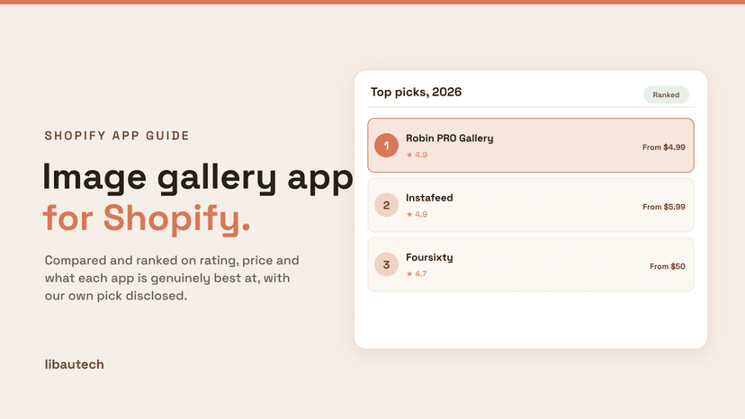 Ranked top Shopify image gallery and lookbook apps for 2026 with ratings and prices.
