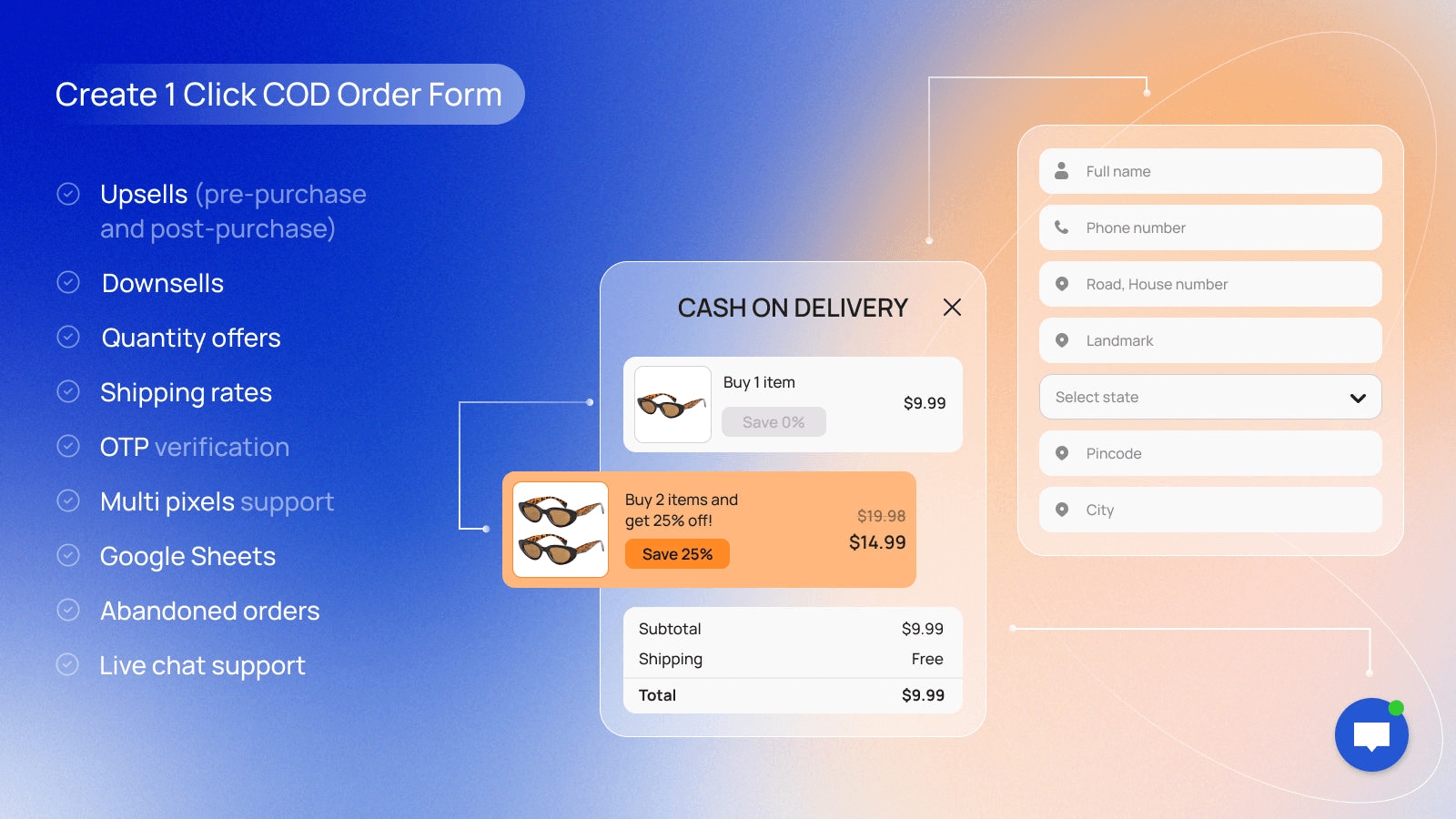 Releasit COD Form & Upsells shown on its Shopify App Store listing.
