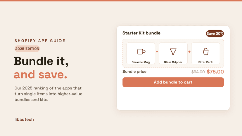 A 2025 edition Shopify Starter Kit bundle of a Ceramic Mug, Glass Dripper and Filter Pack for $75 instead of $94, with an Add bundle to cart button.