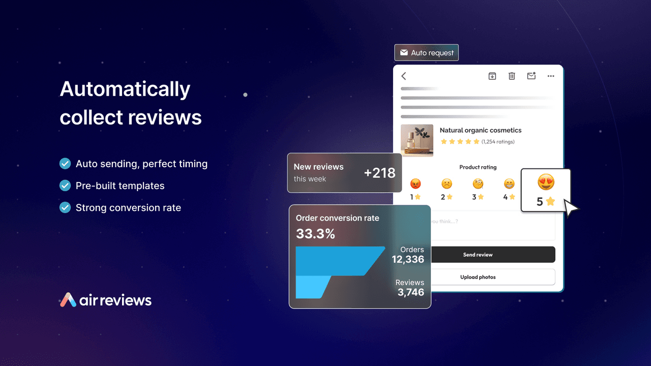 AG Product Reviews and UGC showing a free review widget with photos.