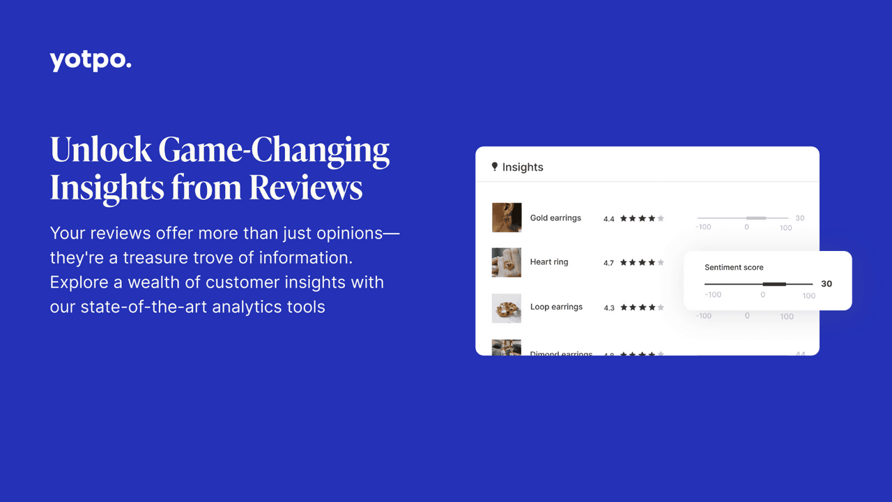 Yotpo showing reviews tied to SMS, email and loyalty.