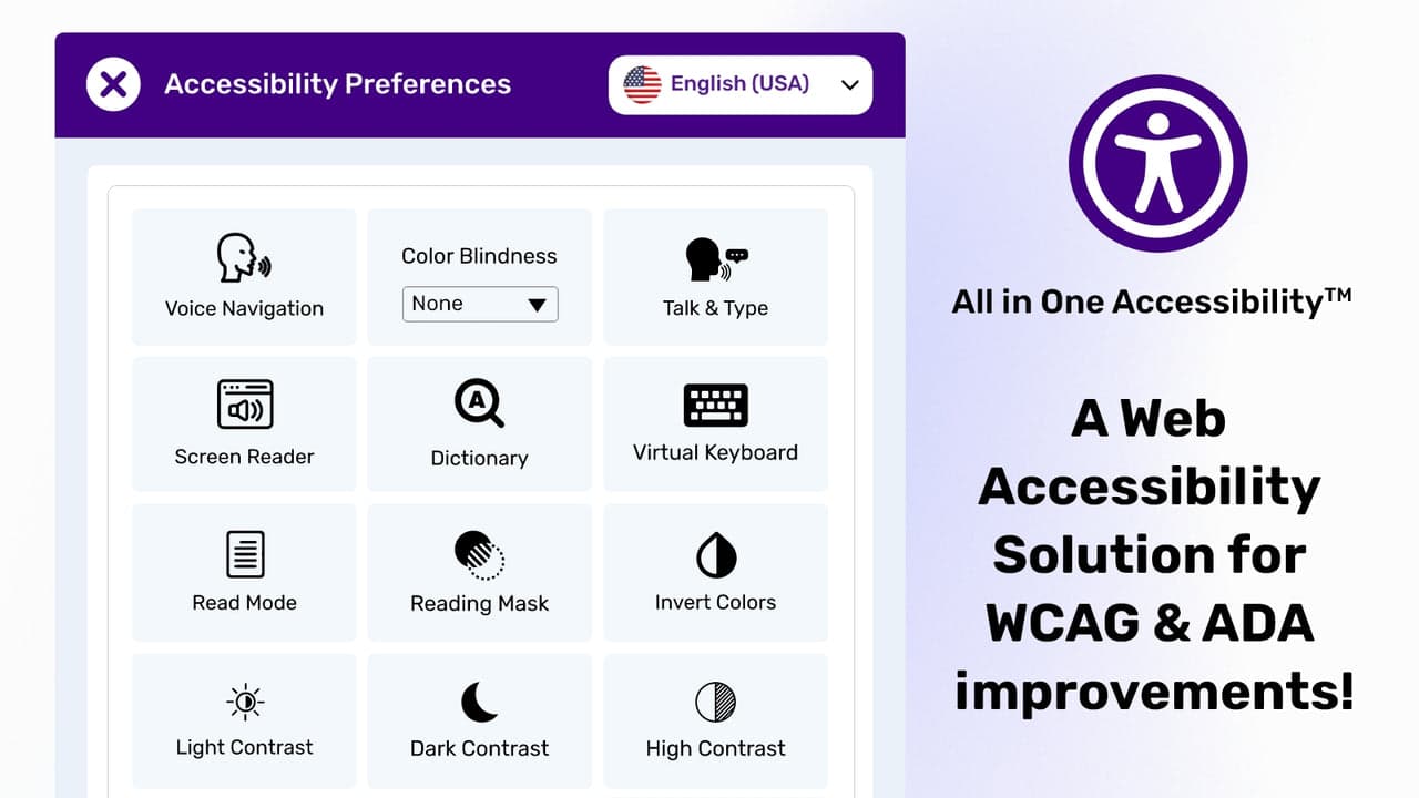 All in One Accessibility showing a multi-language accessibility widget.