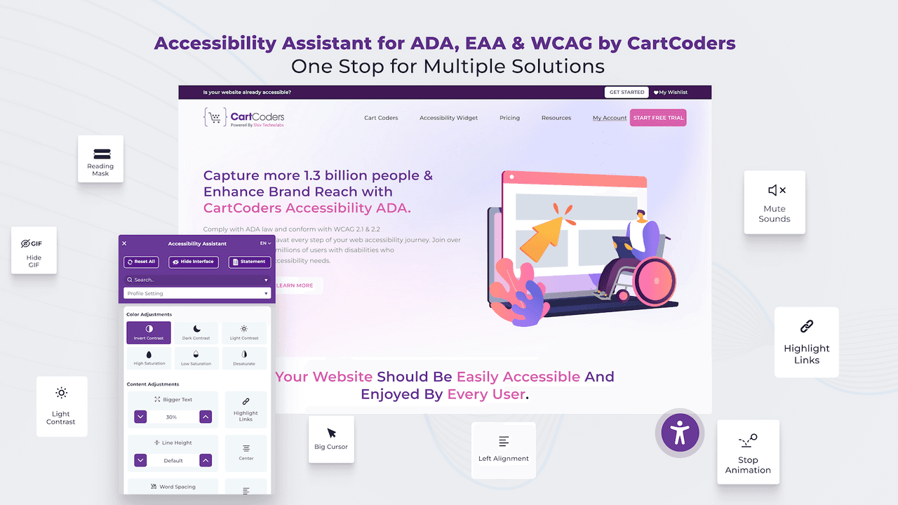 Accessibility Assistant showing an ADA accessibility toolbar.