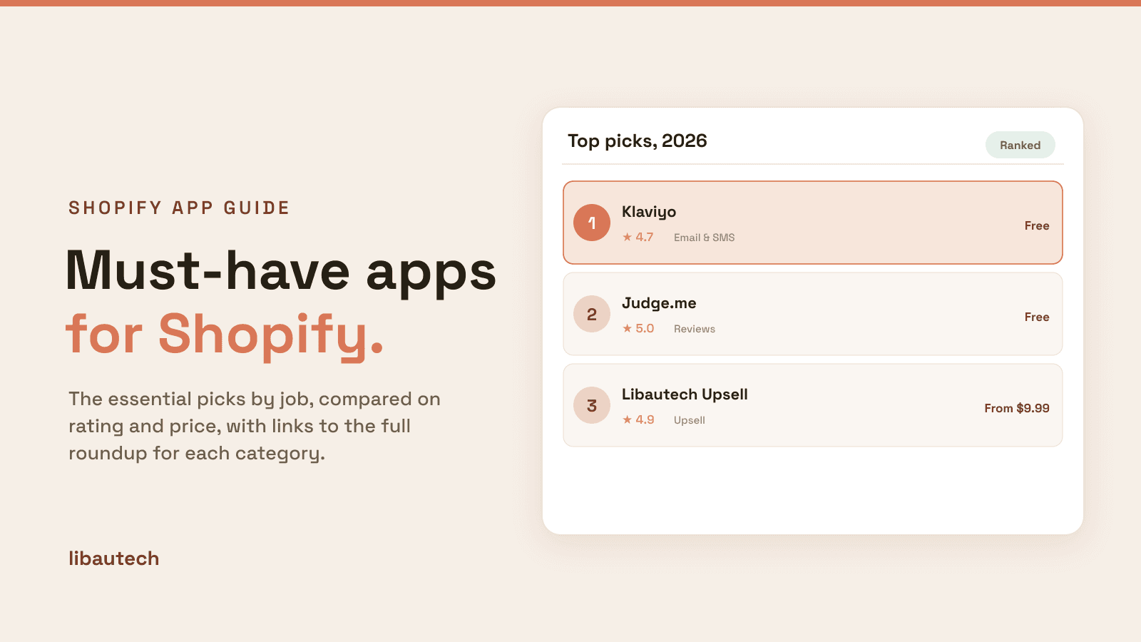 The must-have Shopify app stack for 2026 with ratings and prices.
