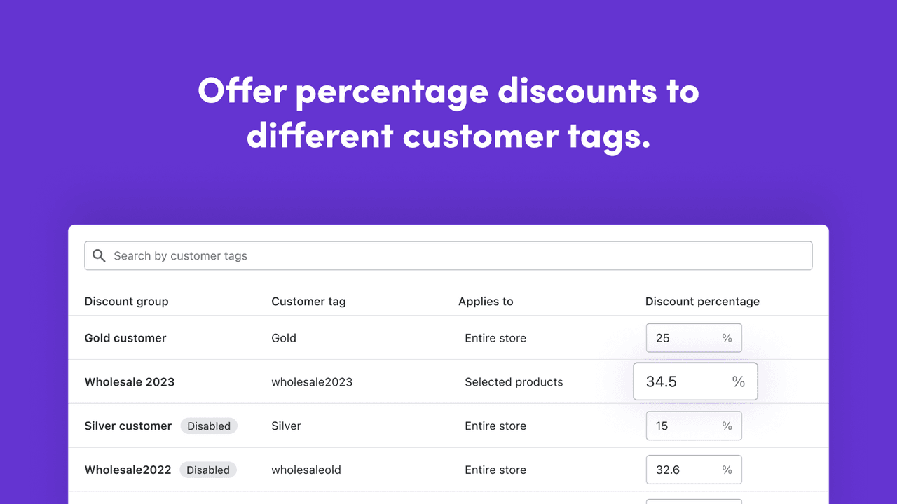 Wholesale Pricing Discount B2B managing wholesale rates and net terms.