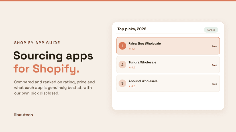 Ranked top Best Shopify Sourcing Apps for 2026 with ratings and prices.