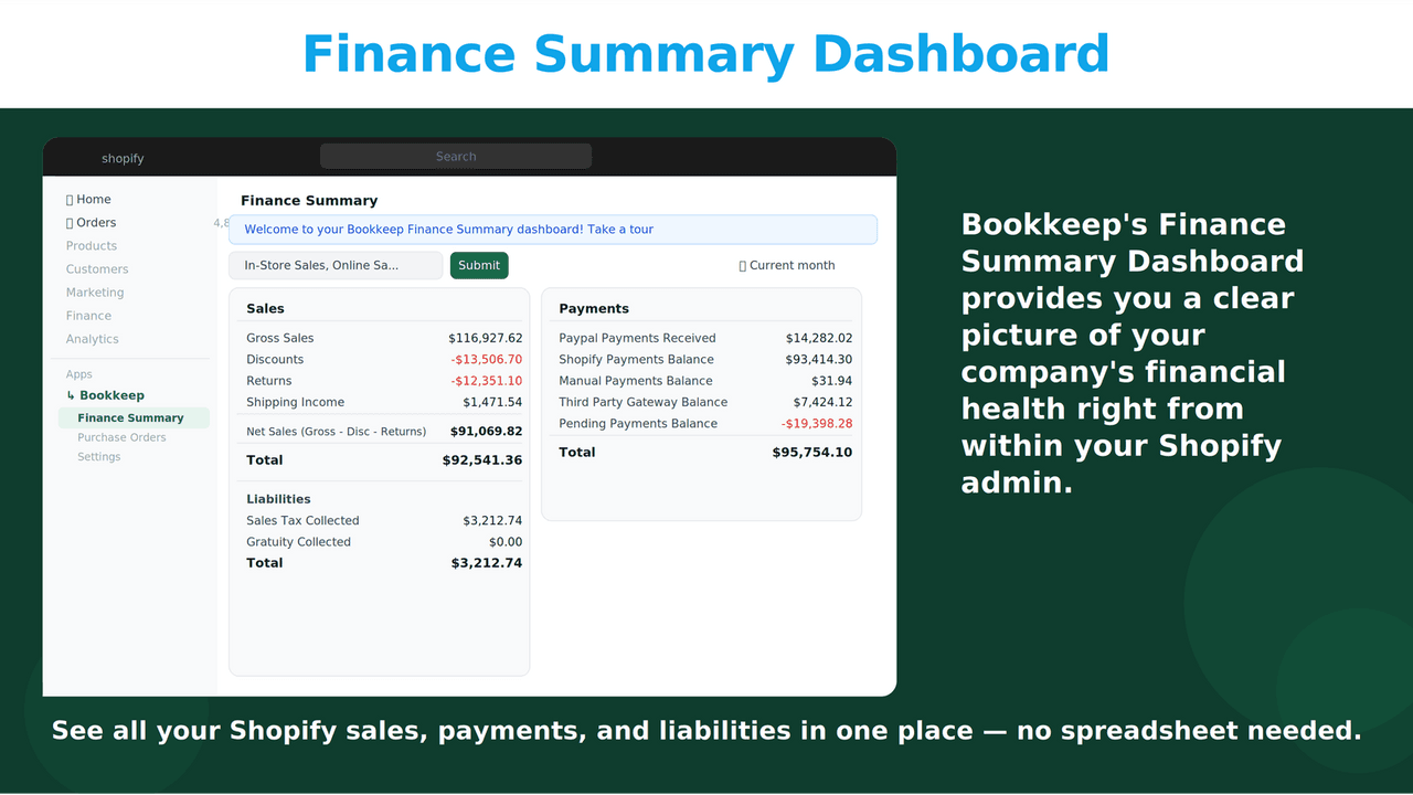 Bookkeep posting daily accounting summaries and tracking inventory and COGS.