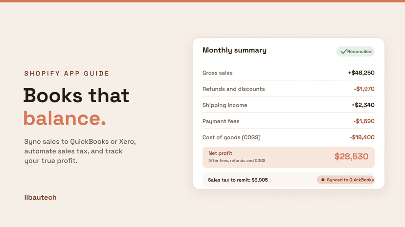 8 Best Shopify Accounting Apps 2026: a reconciled monthly profit-and-loss summary with gross sales, fees, COGS, net profit, sales tax to remit and a synced-to-QuickBooks badge.