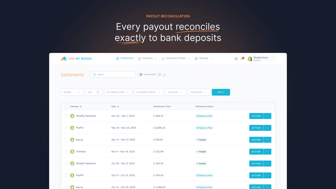 Link My Books reconciling Shopify payouts into Xero and QuickBooks with correct tax.
